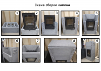 ПЕЧНОЙ КАМИН WS универсал