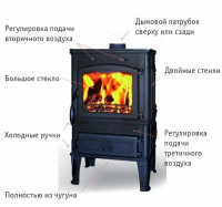 Печь MAGMA (Ferguss)