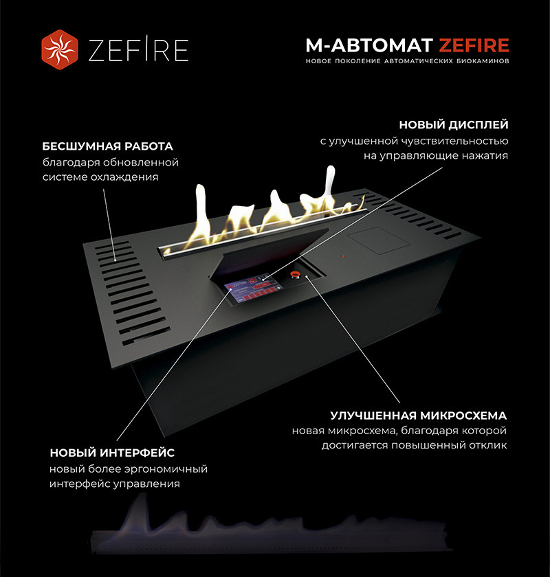 Автоматический биокамин ZeFire М 1200 латунный с ДУ (ZeFire)