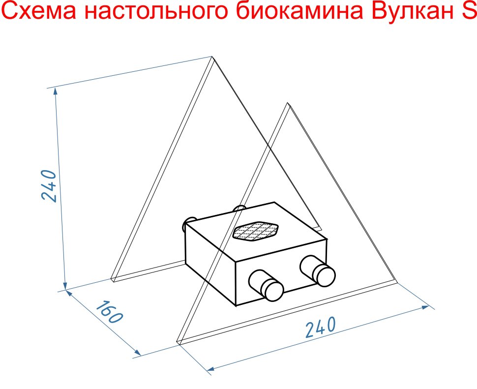 Биокамин настольный 