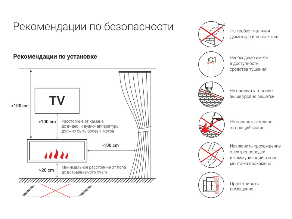 Топливный блок GOOD FIRE 1000 МУС