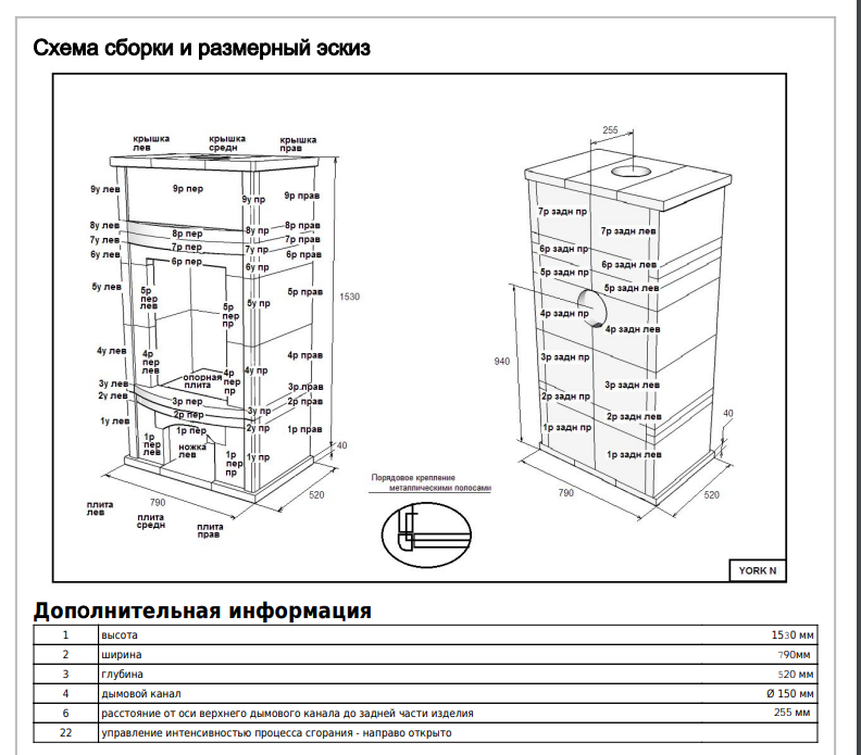 Печь Firebird RONDO талькомагнезит