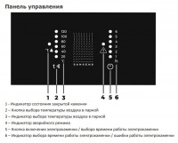 Электрическая печь для бани и сауны Sangens L12C Ceramic