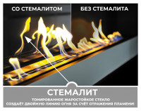Биокамин Orion 900 с белой рамкой со стемалитом (ZeFire)