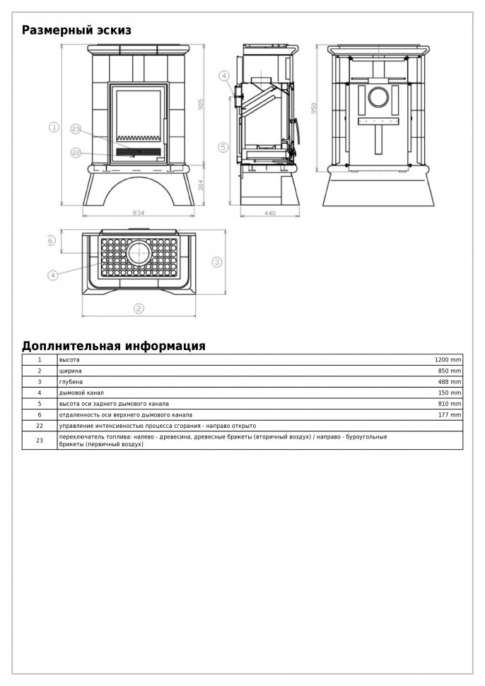 Печь ABX Britania KPI белый цоколь