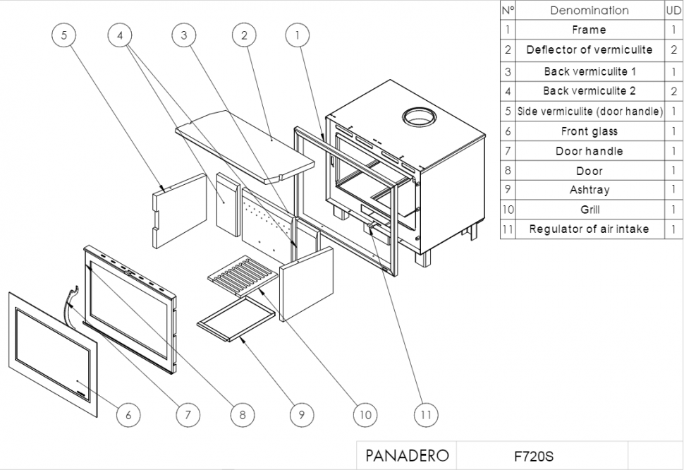 Каминная топка PANADERO HOGAR F-820-S