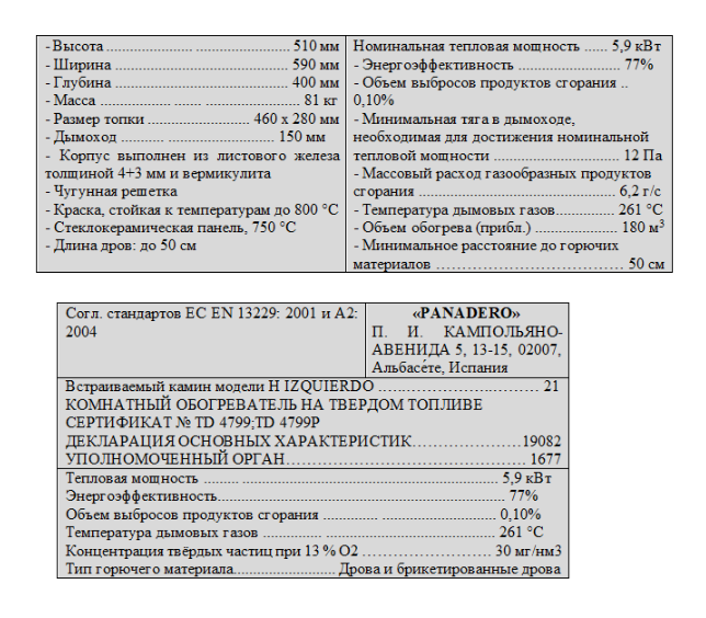 Каминная топка PANADERO H IZQUIERDO Ecodesign